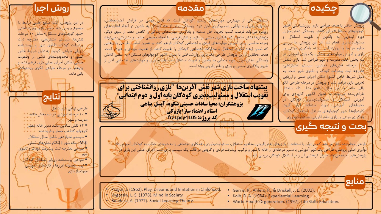 پوستر پروژه